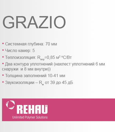 Rehau Grazio  Идеальное сочетание прочности и элегантности! Насколько успешно между собой сочетаются утонченность дизайна и максимальная функциональность? Это можно увидеть на примере профильной системы Rehau Grazio, которая удачно сочетает в себе изящные формы и теплозащиту.     Надежная ПВХ-конструкция выдерживает низкие температуры и высокий уровень влажности в климатических условиях нашей страны (-40˚ С). Пятикамерный профиль Rehau Grazio 70 мм обладает высокими теплозащитными свойствами (Rопр 0,85 м2°С/Вт). А изящность профильной системы, достигнутая за счет скошенных наплавов, позволяет реализовать с окнами Рехау Грацио 70 мм интерьер вашей мечты!  Оконная конструкция очень легкая и утонченная, невзирая на монтажную глубину 70 мм. Достигнуто это благодаря скосам поверхности профиля Рехау Грацио. Новинка обращает на себя внимание не только прекрасными эстетическими данными, но и сниженной теплопередачей окон Рехау Грацио, что в свою очередь снизило себестоимость. Профиль отлично подходит для изготовления пластиковых оконных изделий на балкон и дверей и может смело применяться в индивидуальном и объектном строительстве в качестве остекления.